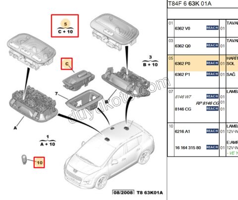 Peugeot 3008 5008 Tavan (Harita Okuma) Lambası Sol Orta Direkte 2010/2014