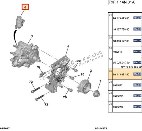 REGULATOR MAZOT POMPA 1.6HDİ Euro6 C 120HP KOMP