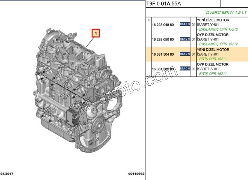 MOTOR KOMPLE 1.5HDİ Euro6 C 96KW 130HP