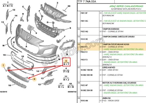 Ön Tampon Kapağı PLAKA ALTI P3081MQ (MAT SIYAH) SENSOR--