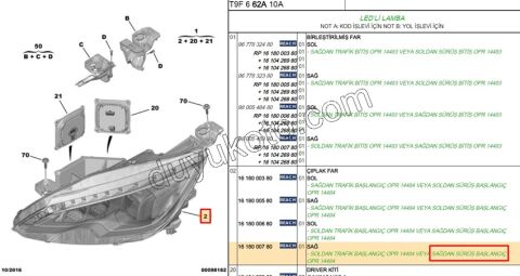 Peugeot 308 Far Sağ (Ledli) SAGDAN DIREKSIYON 2013/2017