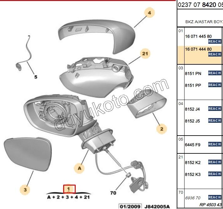 Citroen C3 Dikiz Aynası Sağ 2009/2013