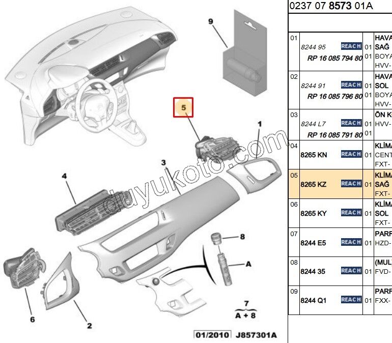 Kalorifer Hava Izgarası Sağ (Yolcu) Tarafı C33