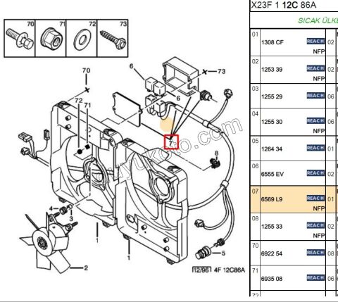 TESISAT + ROLE KUTULU FAN MOTOR BXR1 XU9 DJ5