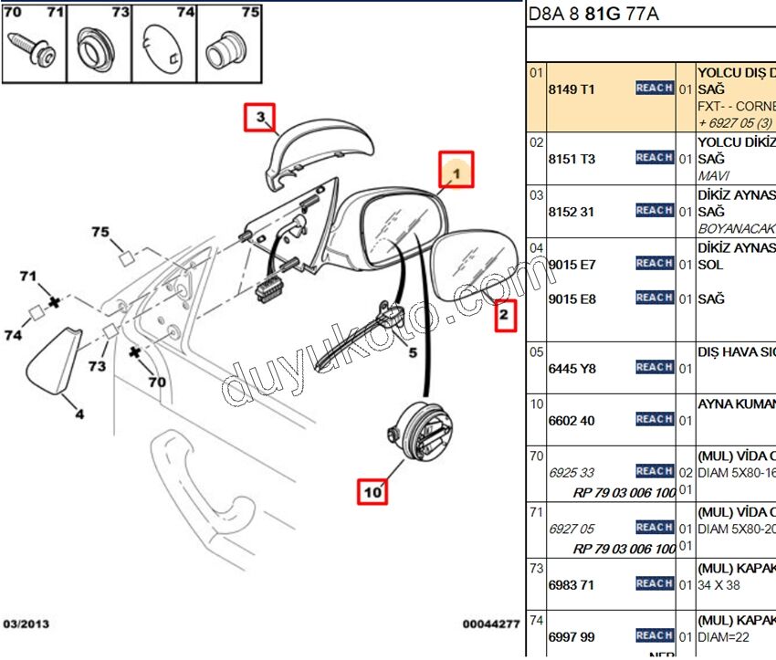 Peugeot 406 Dikiz Aynası Sağ Elektirikli Rezistanslı Kapaklı ASTAR+ MAVI CAM 1995/1999