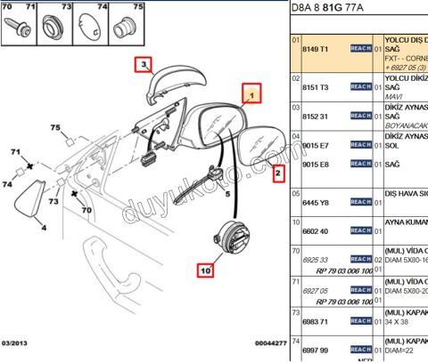 Peugeot 406 Dikiz Aynası Sağ Elektirikli Rezistanslı Kapaklı ASTAR+ MAVI CAM 1995/1999