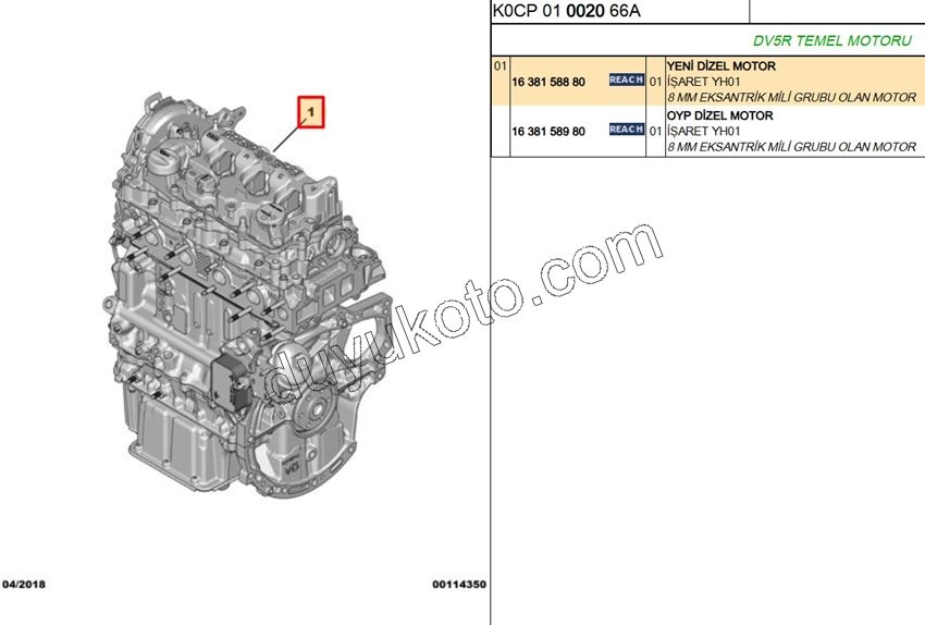 MOTOR KOMPLE 1.5HDİ Euro6 C 96KW 130HP
