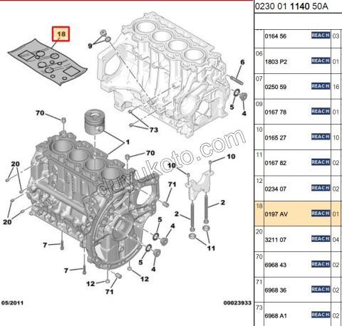 Motor Takım Contası 1.4HDİ Euro4 02/11 1+2 (EX+ GRA ON+AR+) SUB Keçesiz Silindir Kapak Contasız