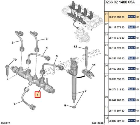 RAMPA ENJEKTOR 1.5HDİ Euro6 CF