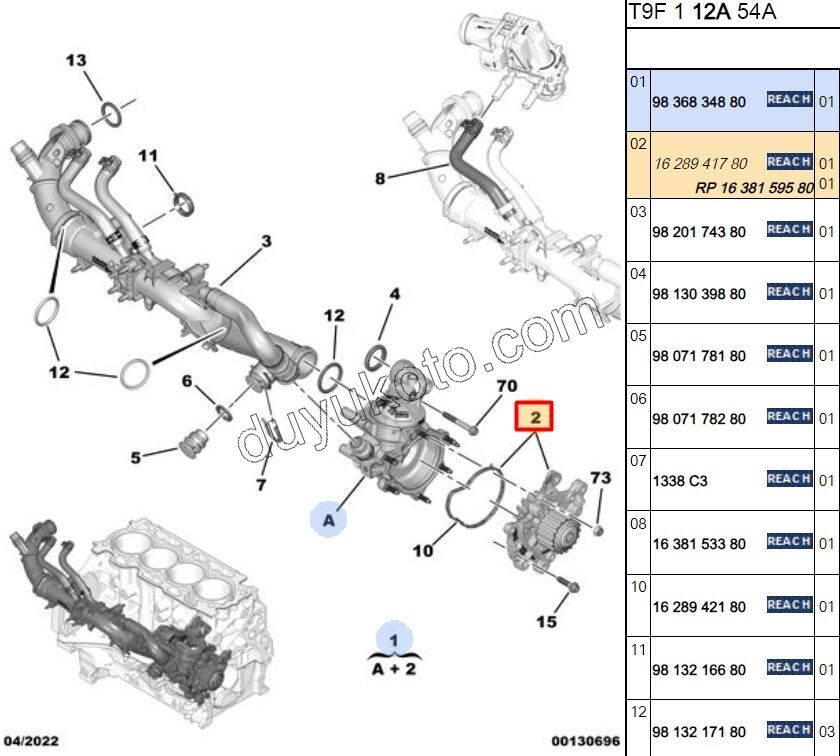 Devirdaim Su Pompası 1.5HDİ Euro6 KOMPLE