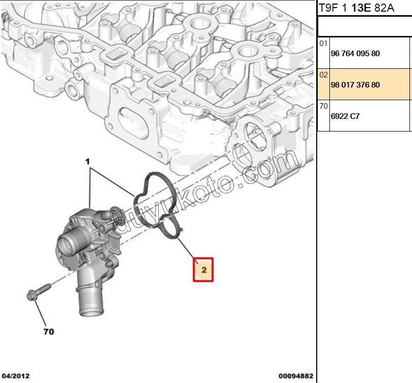 Termostat Contası   EB2 MAVI