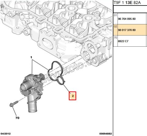 Termostat Contası   EB2 MAVI