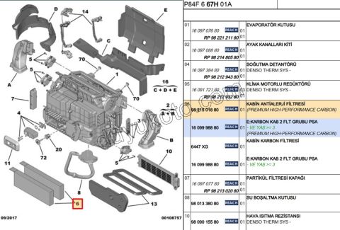 Peugeot Partner 308 3008 Citroen C5 AIRCROSS Berlingo Polen Filtresi C4PC Otomatik Klimalı 2008/2014
