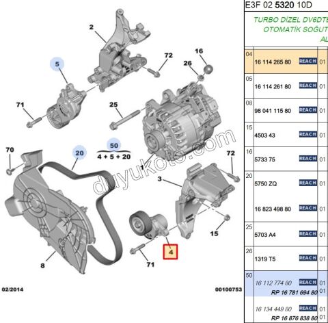 Alternatör (V Kayış) Gergi Rulmanı 1.4HDİ Euro5 12/16 1.6HDİ Euro5 S&S+