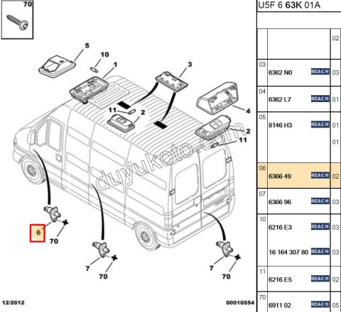 SARTEL KAPI ISIK TAVAN LAMBA BXR1 BXR2