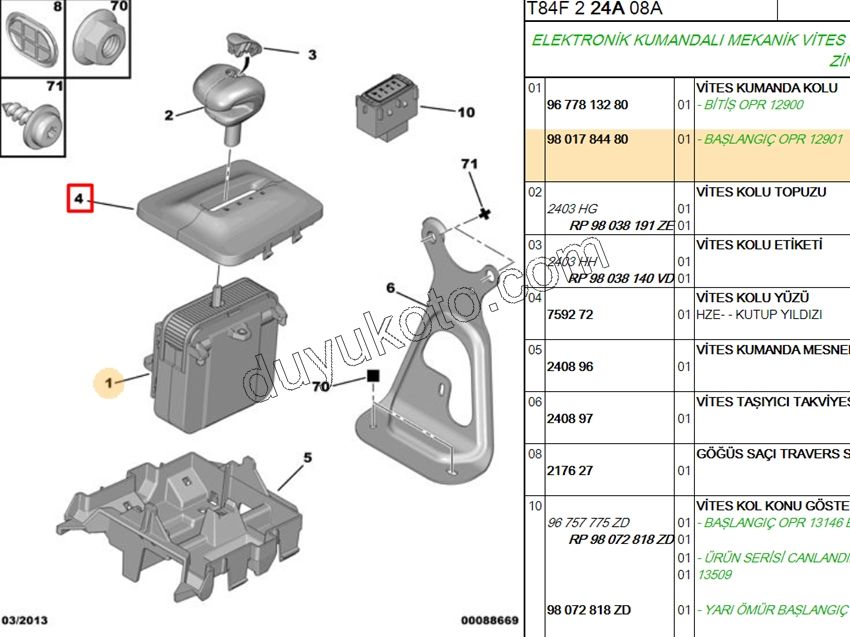 KUMANDA KUTUSU VITES P30082 DS5