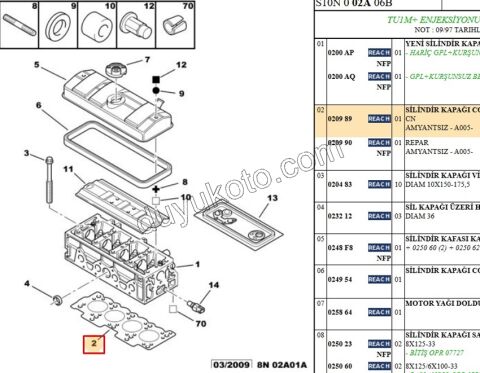 Silindir Kapak Contası P106 TU9M TU1M 1.27MM
