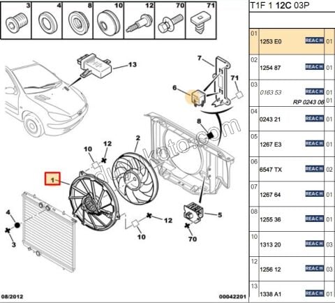 Fan Motoru P206 Klimalı 1.4L 75HP Yeni Model 300W