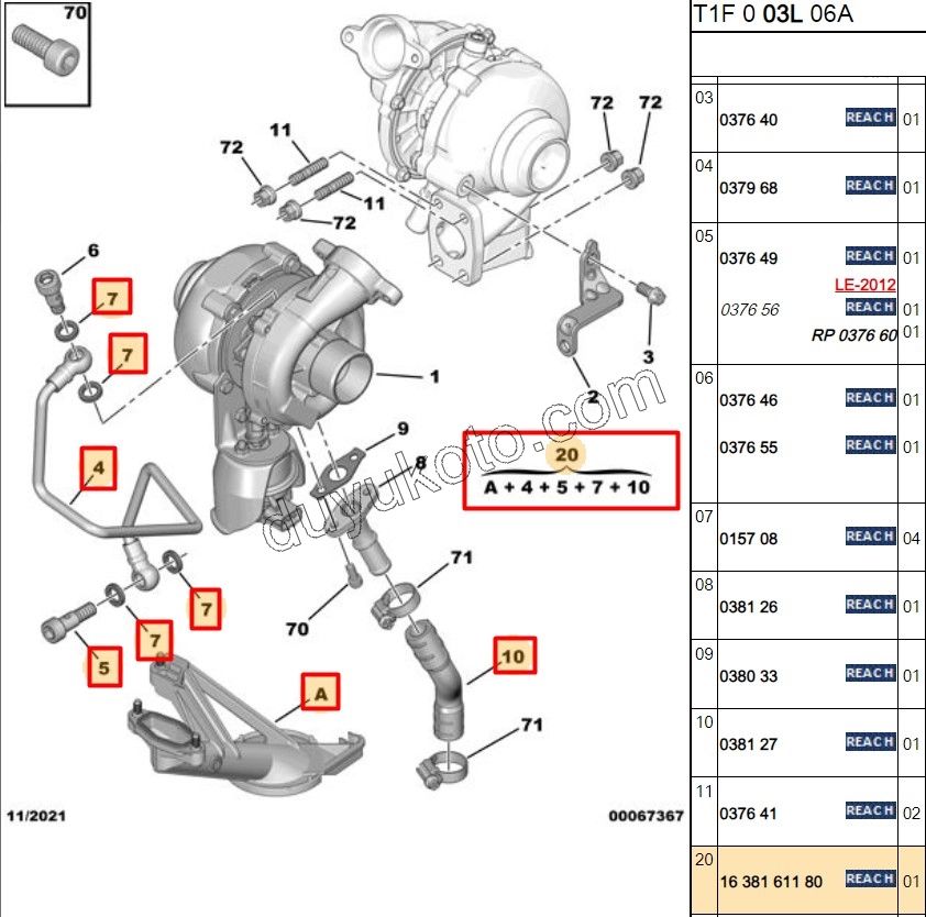 KIT BORU TURBO YAGLAMA 1.6HDİ Euro4 0379.68 + 0376.60 + 0157.08 + 0381.27