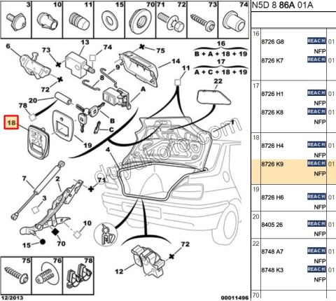 Bagaj Kapağı Armasıı P306 HB SEDAN