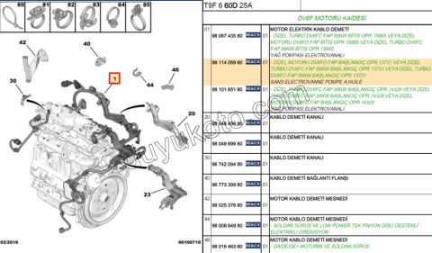 TESISAT MOTOR ICI 1.6HDİ Euro6 P3082