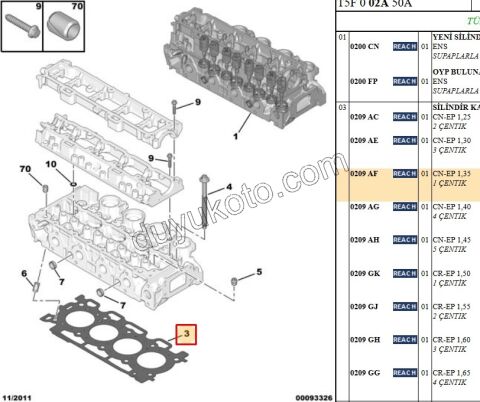 Silindir Kapak Contası 1.4HDİ Euro4 02/11 1+1 1.35MM