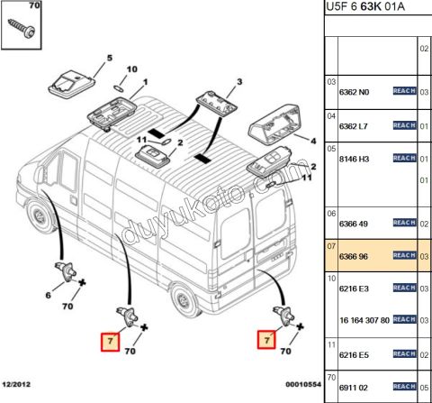 SARTEL KAPI ISIK TAVAN LAMBA BXR2