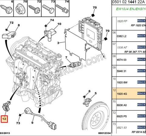 Emme Hava Sıcaklık Sensörü