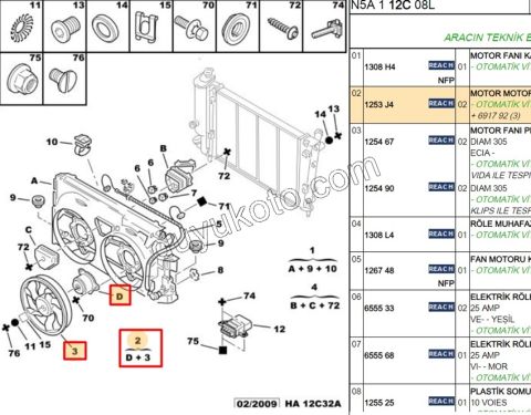 Fan Motoru P306 PRT1 Klimalı