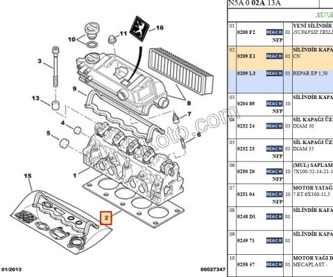 Silindir Kapak Contası XU5 XU9J2 1.9 XU7JP 1.8 8V 83MM 1.30MM
