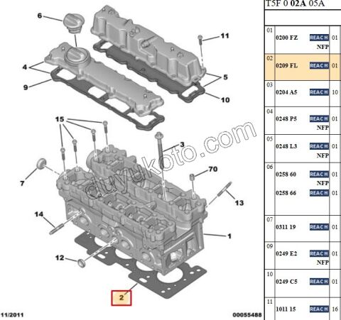 Silindir Kapak Contası ET3J4 1.4 16V