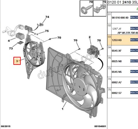 Fan Motoru P207 P2008 C3 DS3 1.6THP 175HP