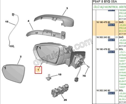 Peugeot 3008 5008 Dikiz Aynası Sağ (Elektrikli Katlanır) Kör Noktalı Isı Sensörlü 2016/2020