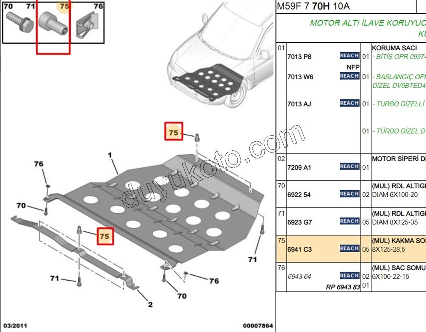 SOMUN KARTER MUHAFAZA PATLAMA 8X125-28,5