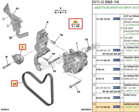 Alternatör V Kayış Kiti (Gergi Kütüklü) 1.2CC 130HP
