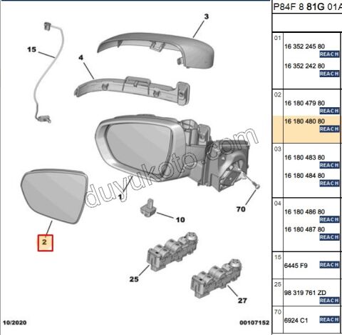 Peugeot 3008 5008 Dikiz Ayna Camı Sağ 2016/2020