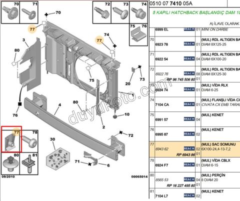 KLIPS SOMUN KENETLI 6X100-24,4-13-7,2
