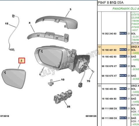 Peugeot 3008 5008 Dikiz Ayna Camı Sol 2016/2020