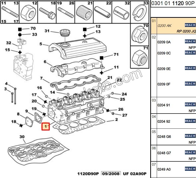 Silindir Kapağı 2.8TD BXR1