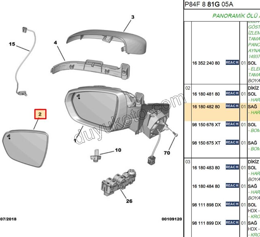 Peugeot 3008 5008 Dikiz Ayna Camı Sağ 2016/2020