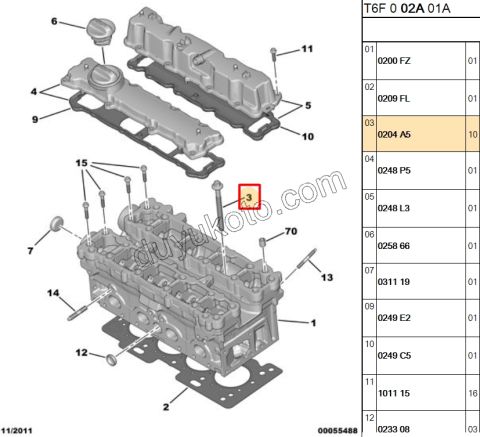 SAPLAMA SILINDIR KAPAK ET3J4 1.4 16V