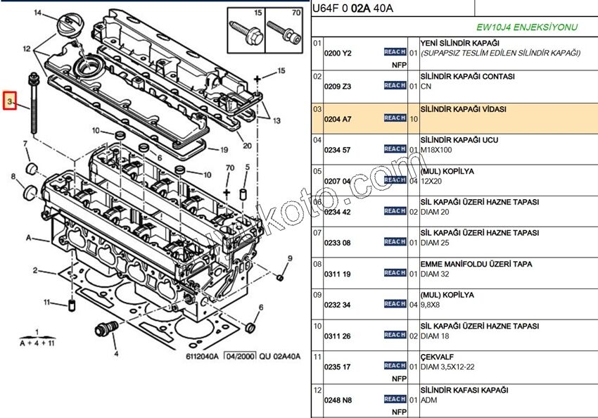 SAPLAMA SILINDIR KAPAK EW10J4 X10AD