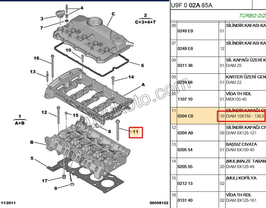 SAPLAMA SILINDIR KAPAK