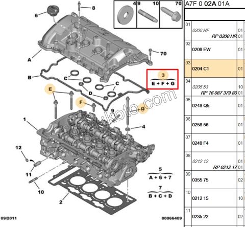 SAPLAMA SILINDIR KAPAK