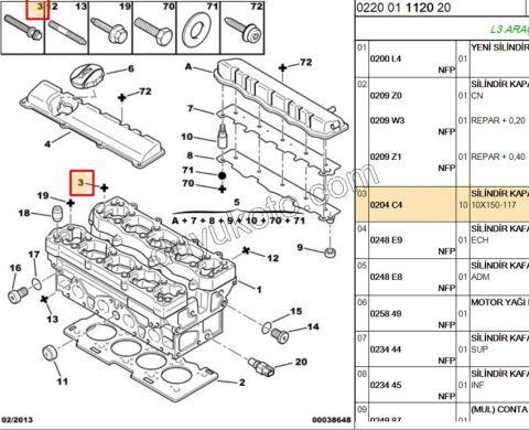 SAPLAMA SILINDIR KAPAK 1.6İ 16V Benzinli