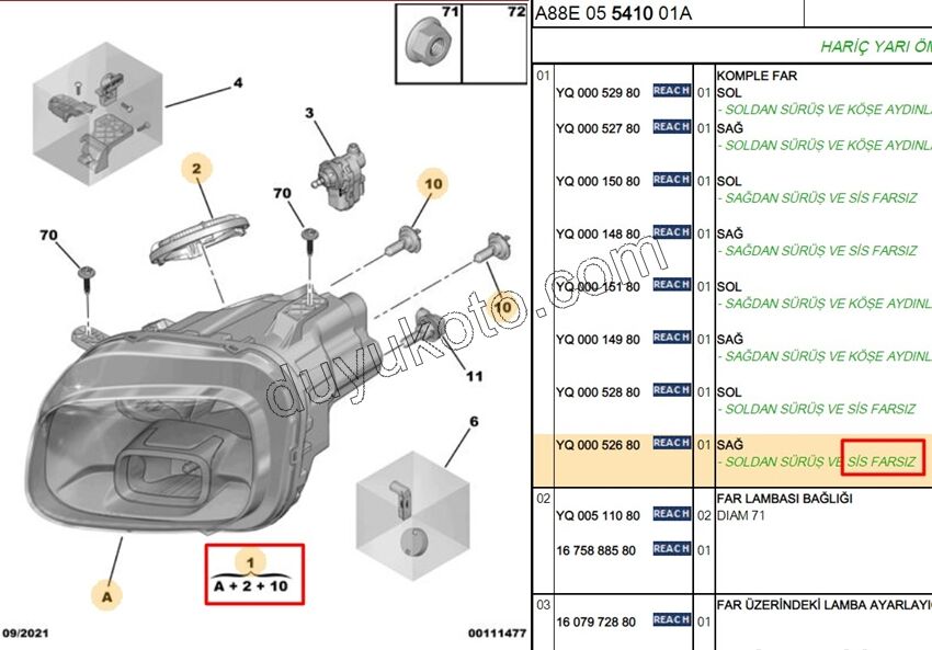 Citroen C3 Aircoss Far Sağ Sissiz 2017/2021