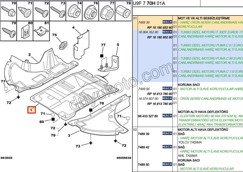 Boxer Jumper Ducato Yağ Karteri Orta Muhafazası