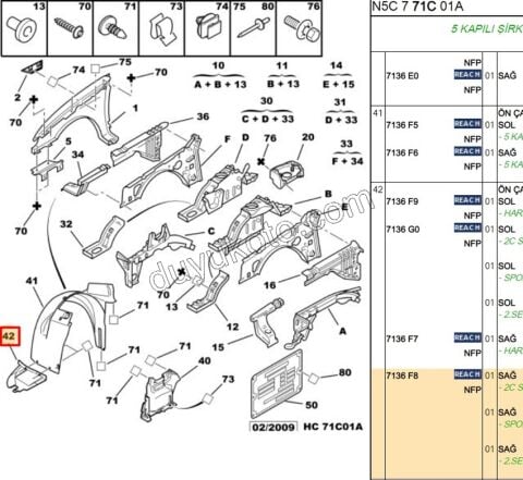 DAVLUMBAZ ON R ON KISIM P306 YM P306GTI
