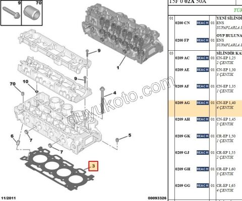 Silindir Kapak Contası 1.4HDİ Euro4 02/11 4+1 1.40MM