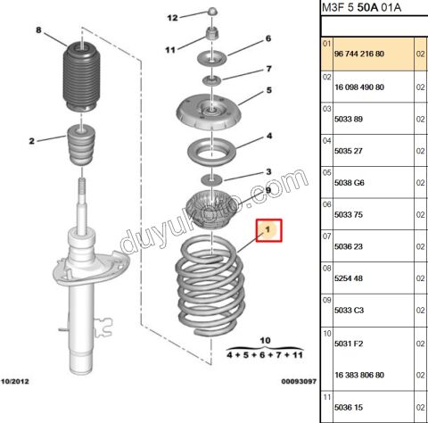 Ön Helezon P301 1.6HDİ Euro5